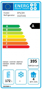 meps energy label