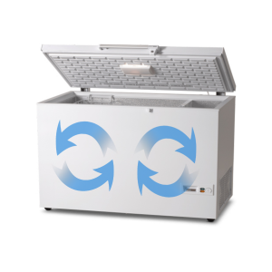 Cold air circulating in a chest freezer