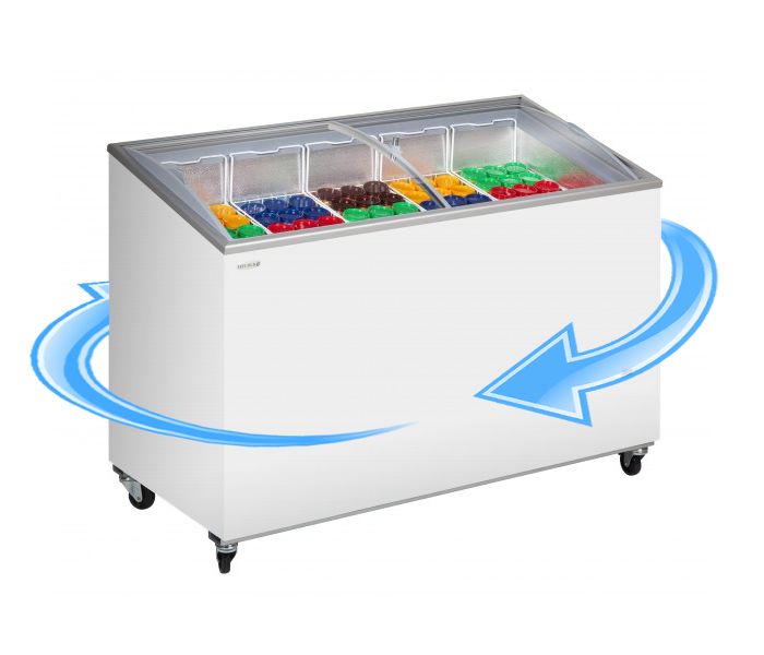 Ice cream display chest freezer with arrows to show airflow