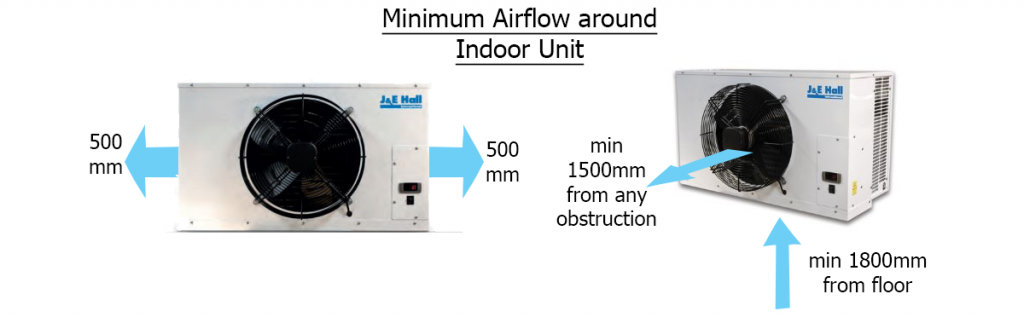 Diagram showing minimum airflow required around indoor cellar cooling unit