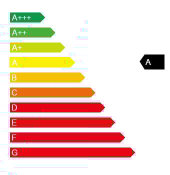 Rated A on a Minimum Energy Performance scale of A+++ to G