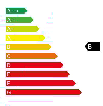 Rated B on a Minimum Energy Performance scale of A+++ to G