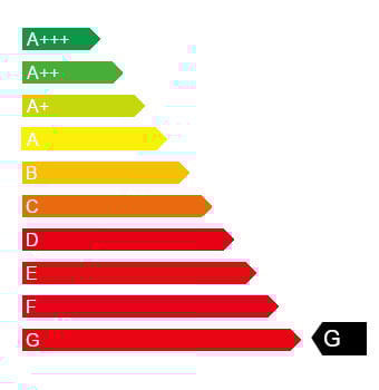 Rated G on a Minimum Energy Performance scale of A+++ to G