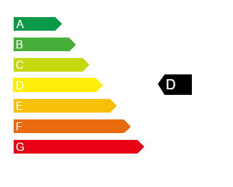 Rated D on a Minimum Energy Performance scale of A to G
