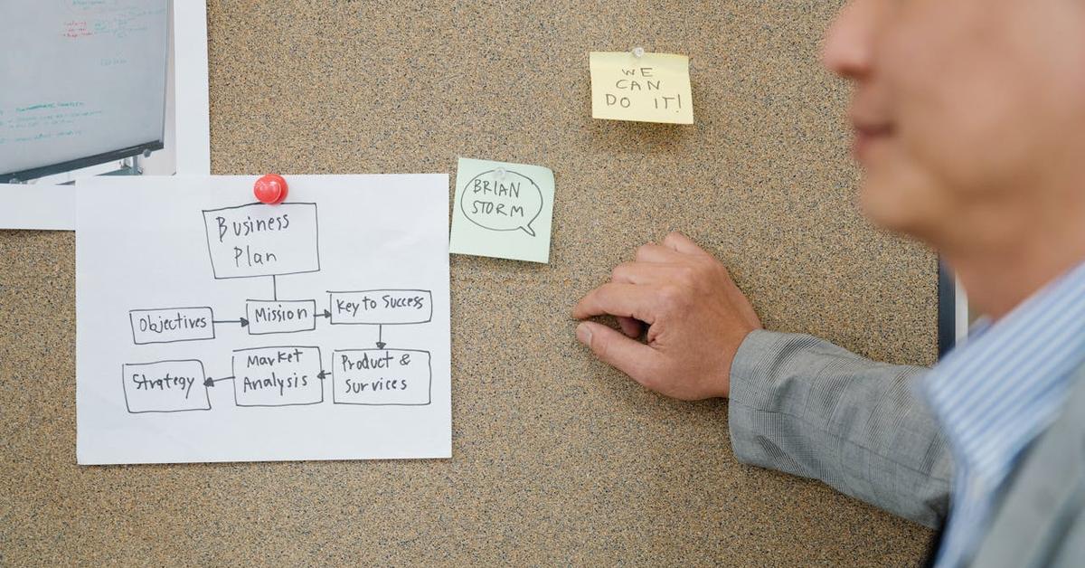 corkboard with large hand drawn 'business plan' paper and small notes pinned on and man standing next to board